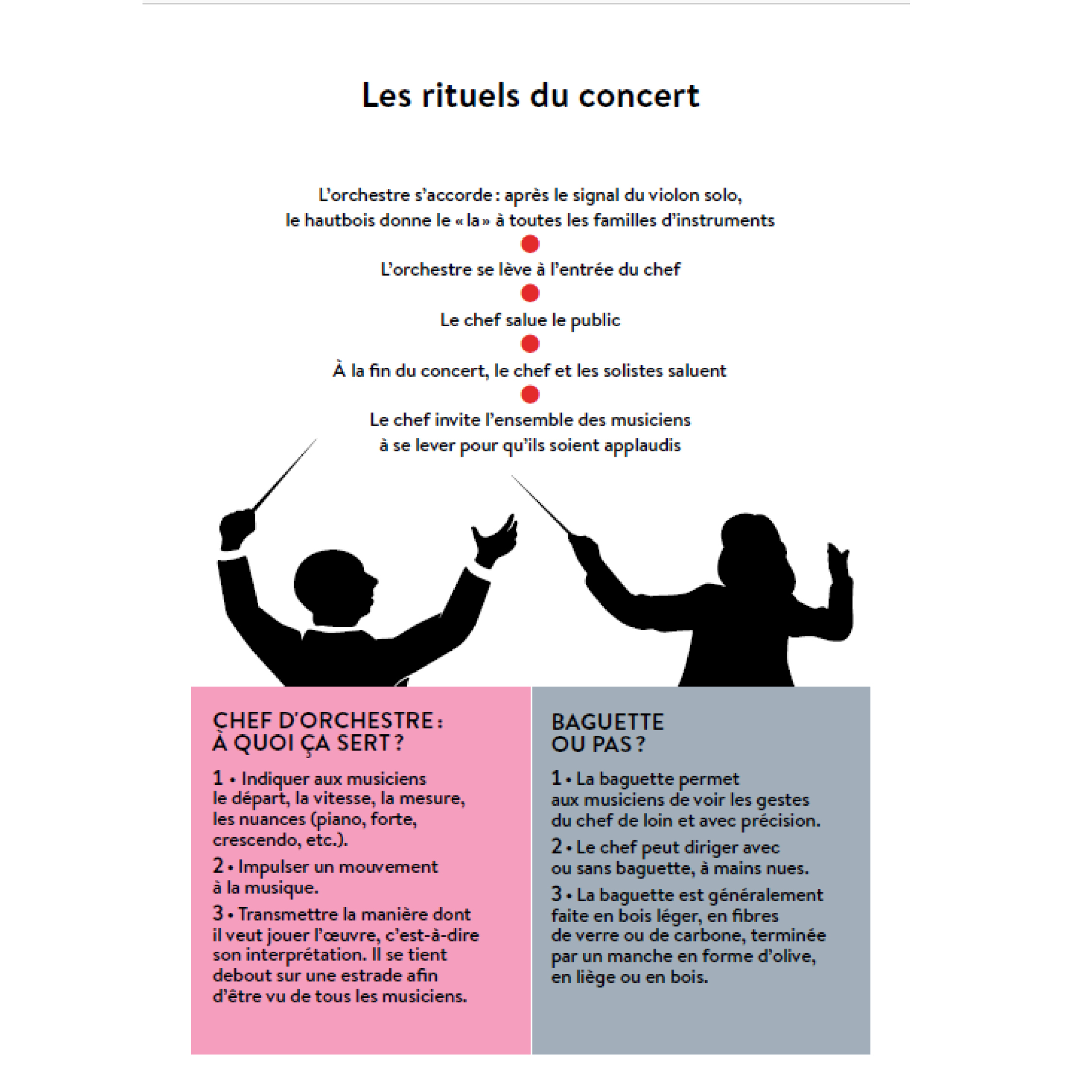 Petit Guide_rituels_2024_img